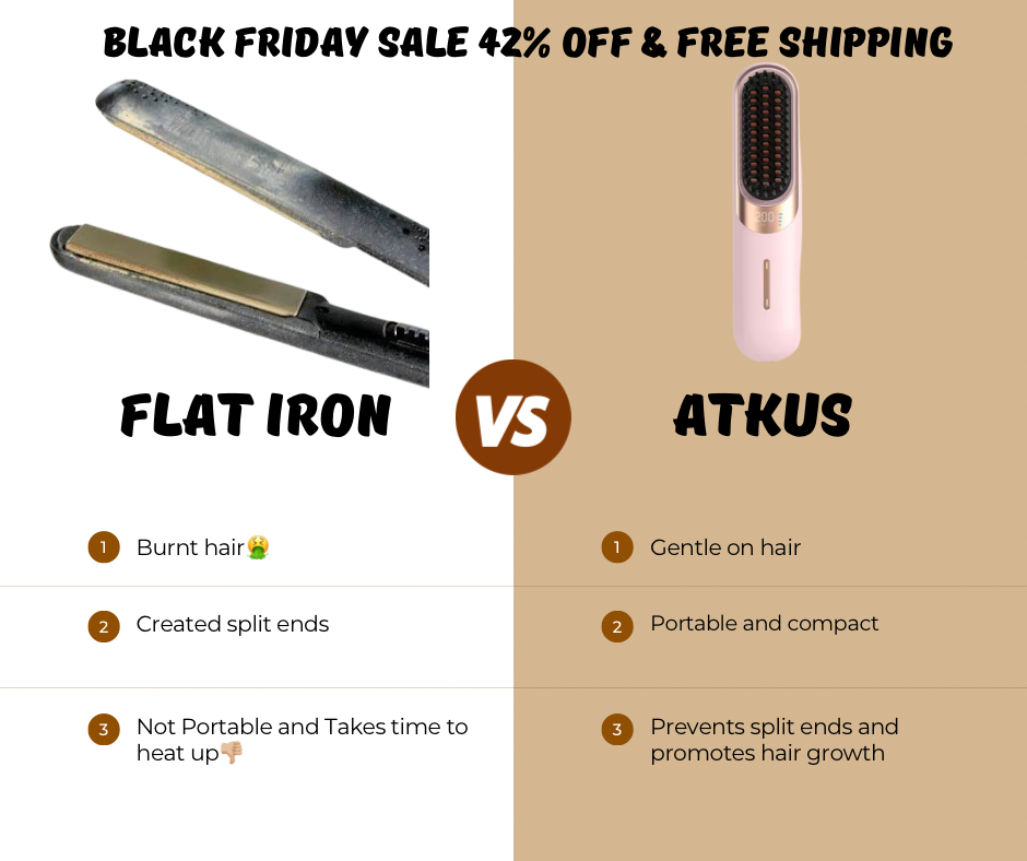 Atkus Straightening Comb™